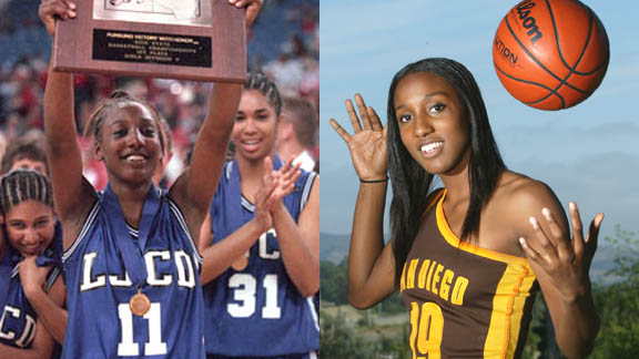 Current WNBA player, former Stanford All-American and Ms. Basketball for 2004 Candice Wiggins made the top 10 on the first California all-time player rankings list.