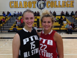 Kayla Taylor and Savannah Scott MVPs All Star Game