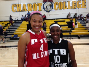 Mariya Moore and Jamie Cherry MVPs All Star Game