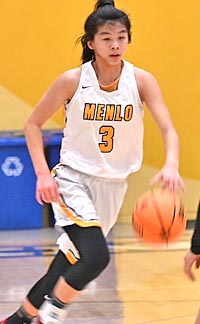 Lin Rui Yang Basketball Girls of Summer: Player Rankings
