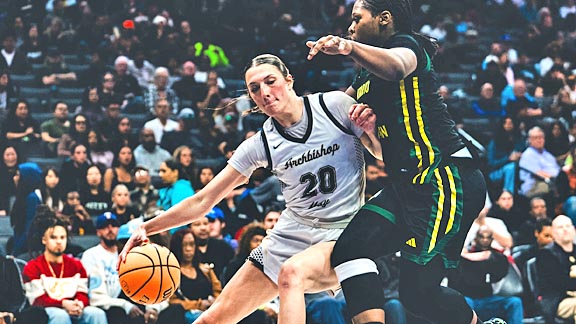 FINAL Girls BB State TOP 40 Rankings